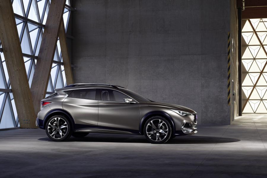  Infiniti QX30 Concept 2015 года  (фото 2 из 31)